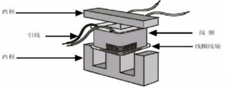 9476976cdb4d27672eec9c00970b31a7_232bd9b0-f29f-473c-88c5-a5b7d9d05f0a.jpg 9476976cdb4d27672eec9c00970b31a7_232bd9b0-f29f-473c-88c5-a5b7d9d05f0a.jpg