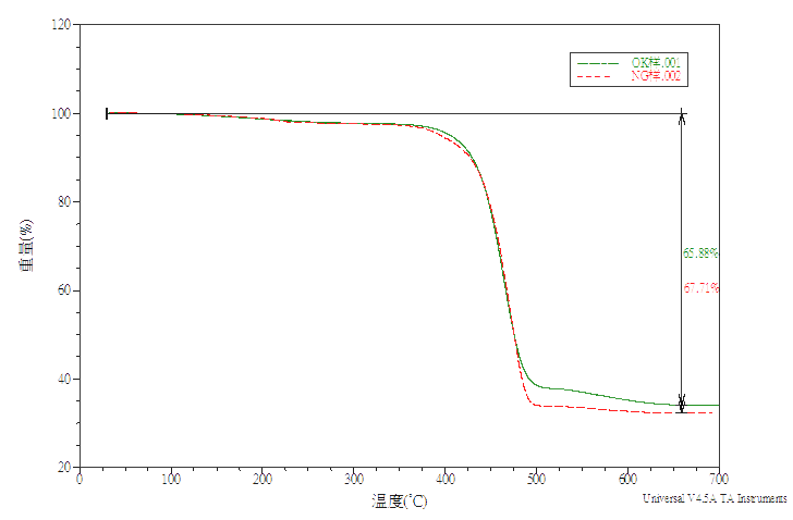 d2924f91fce4fbf6d00636cbf493a48c_f0e023f5-0c70-4949-a1a9-4f8169f4996d.png d2924f91fce4fbf6d00636cbf493a48c_f0e023f5-0c70-4949-a1a9-4f8169f4996d.png