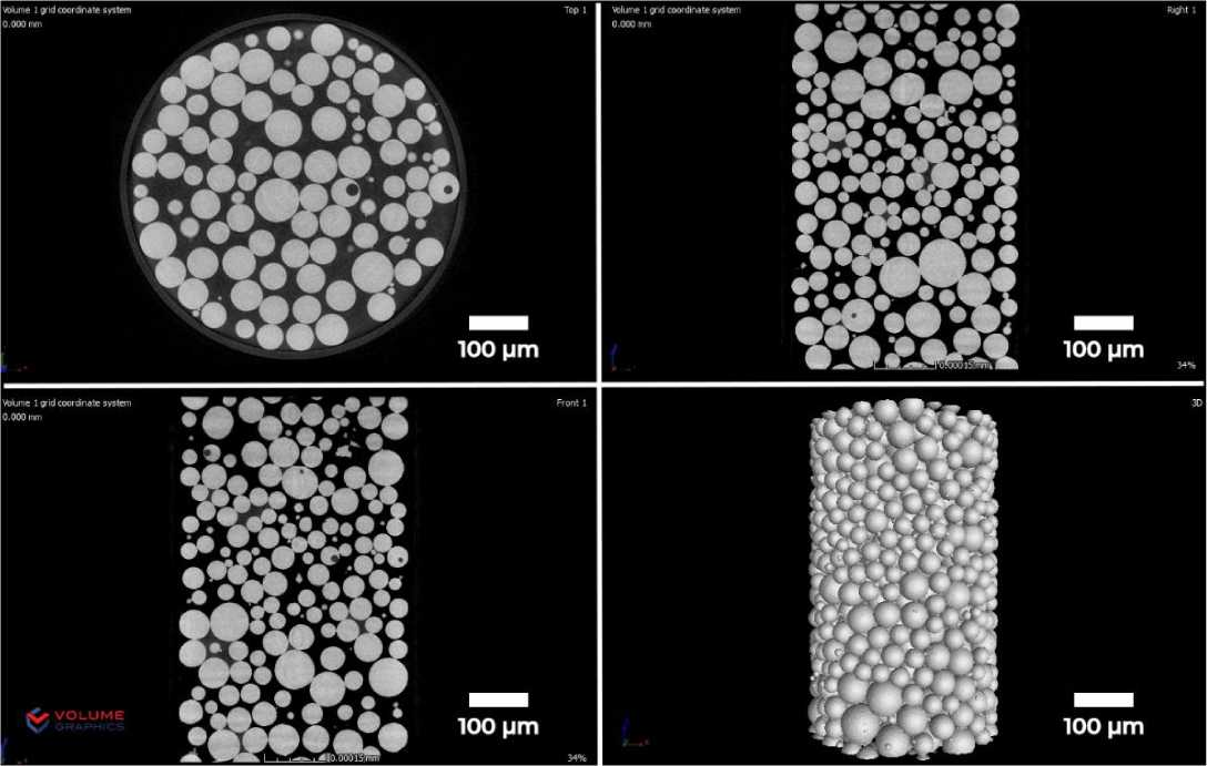 微米，納米級(jí)孔隙率分析